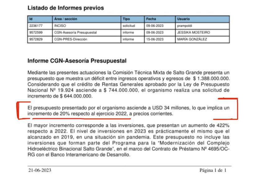 EPreve's tweet photo. 💣DOCUMENTO EXCLUSIVO

📰Carlos Albisu había pedido 644 millones de pesos de refuerzo para Salto Grande.

✍️Un mes después de la moción del Parlamento de “cese inmediato”, 34 de los 36 contratos directos y discrecionales siguen trabajando allí.

���Mañana LA TAPADITA @m24radio https://t.co/sZ6EaLJnYd
