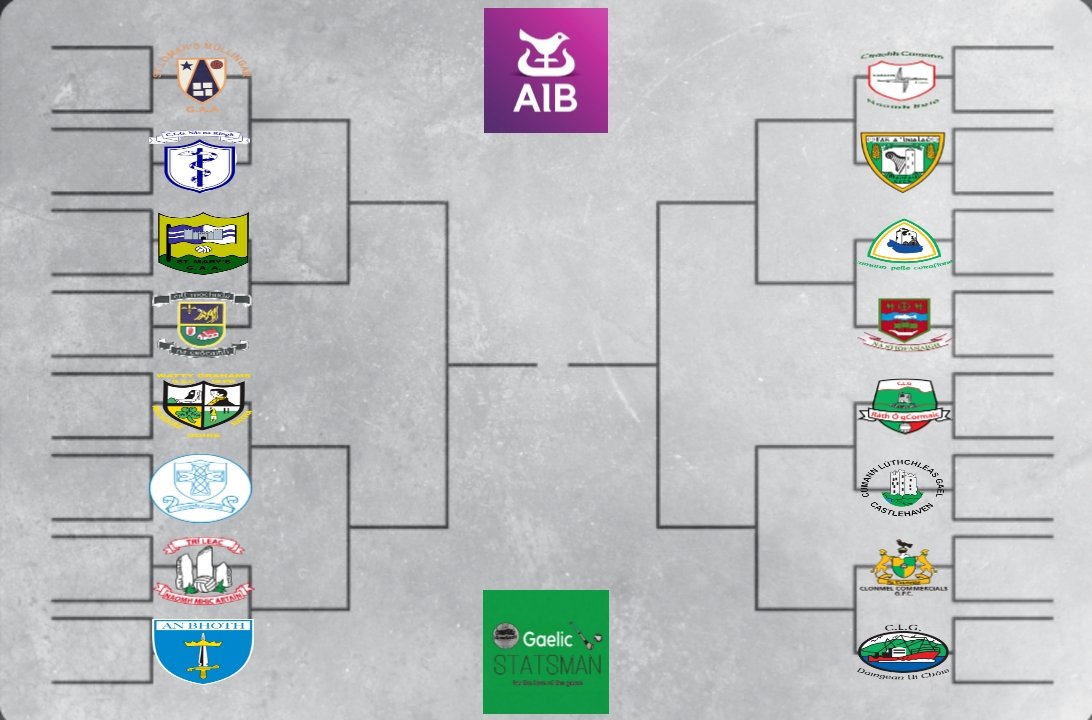 The road to the All Ireland Club SFC

16 Teams Remain in the hunt