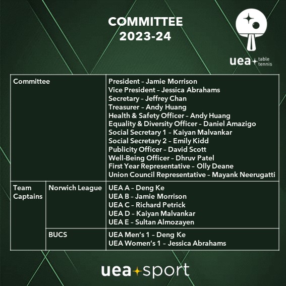 UEA Table Tennis tweet media