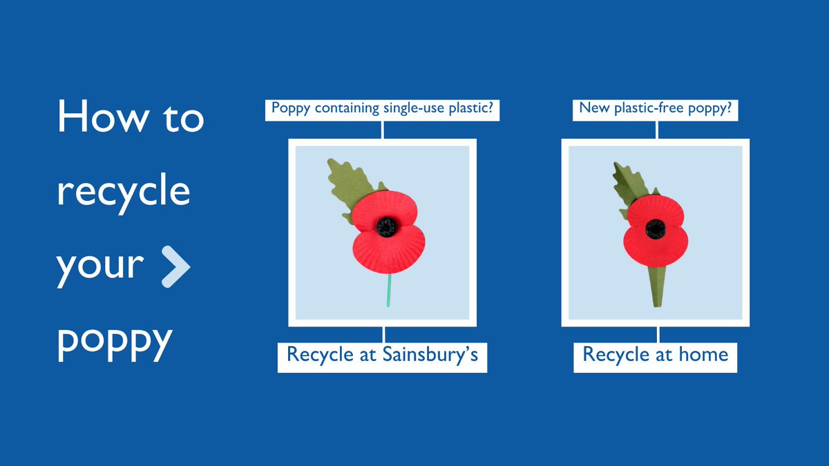 PoppyLegion's tweet photo. ♻️ Recycle your poppy at @sainsburys ♻️

If you have a poppy containing single-use plastic, you can drop it off at Sainsbury’s for recycling until 23 November.

If you have a new plastic-free poppy, it can be recycled in ordinary household recycling collections.

#PoppyAppeal https://t.co/xq41IZxFB4