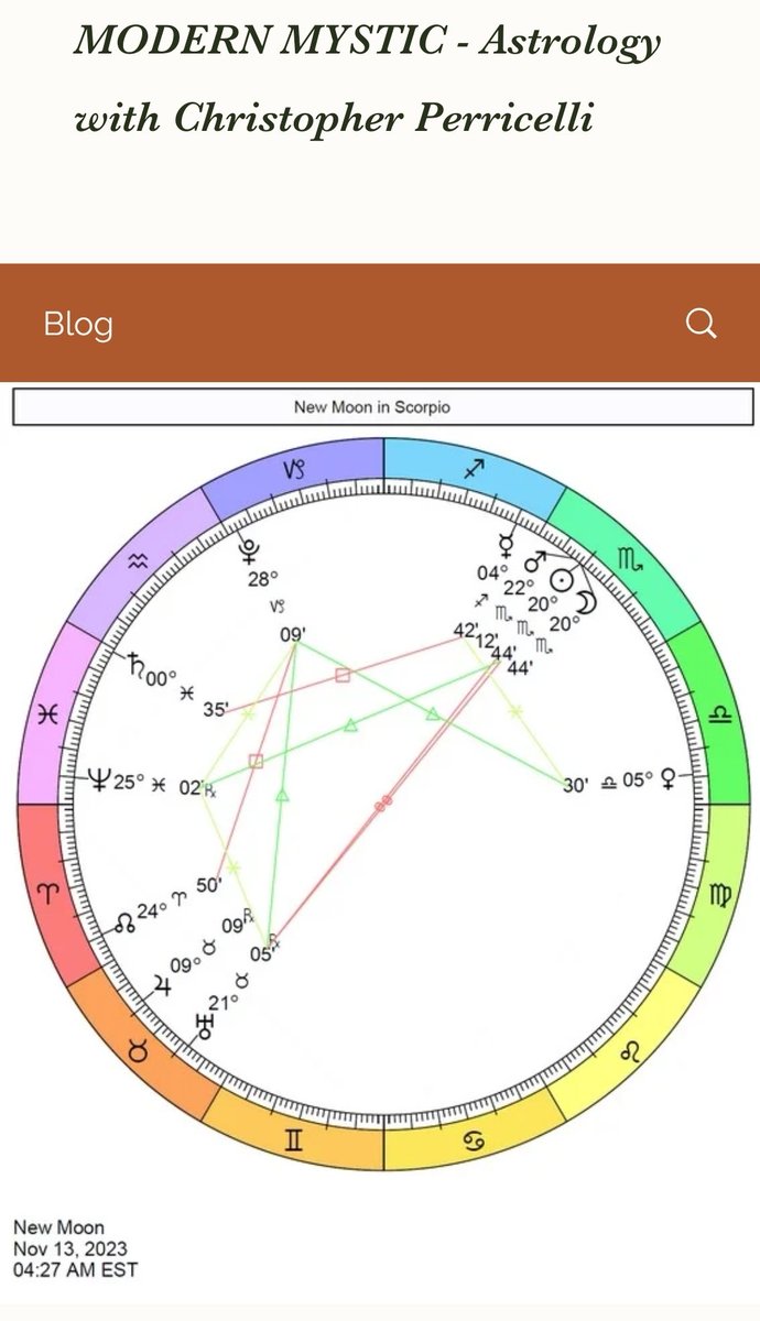 ChrisPerricelli's tweet photo. Energies of the New Moon in Scorpio Nov 13th 2023  https://t.co/dgxXiCbpCC https://t.co/N9aUXF5mOy