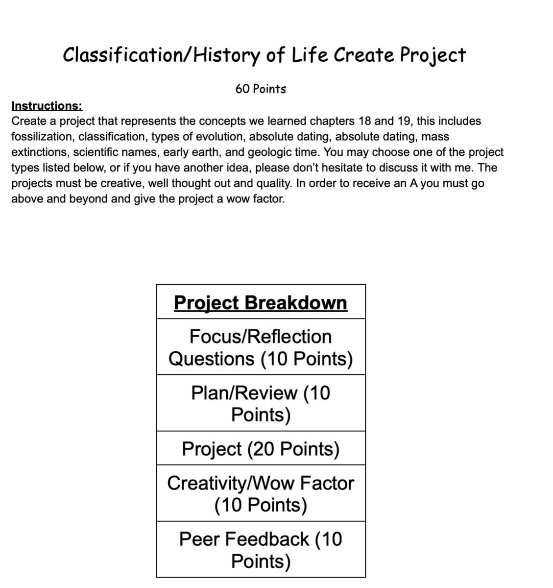 21st_Teaching's tweet image. This project based learning assignment asked students to research causes of mass extinctions throughout Earth’s history. Students chose a range of ways to present their findings. Follow the link in my profile to learn more about this lesson. #GeologicTime #ProjectBasedLearning