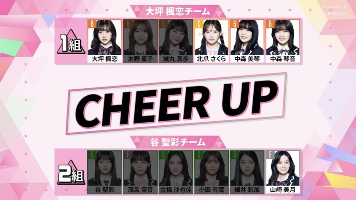 proximalbireo's tweet photo. 日プ女子グループバトル
チームごとの生存者
第1回順位発表式結果

#PRODUCE101JPTHEGIRLS #日プ #日プガールズ https://t.co/WUxn7Iw9XW