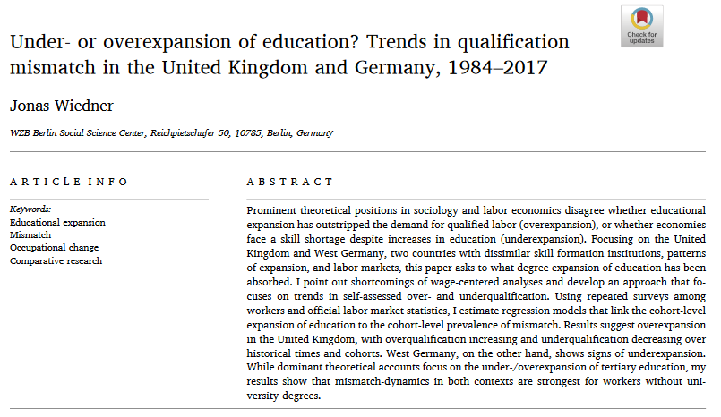 There has been tremendous expansion of education over the last 70 years. Was it too much? What happened to the people who got more education? In a new paper sciencedirect.com/science/articl… I engage with this question using a somewhat unorthodox methodology. 🧵👇