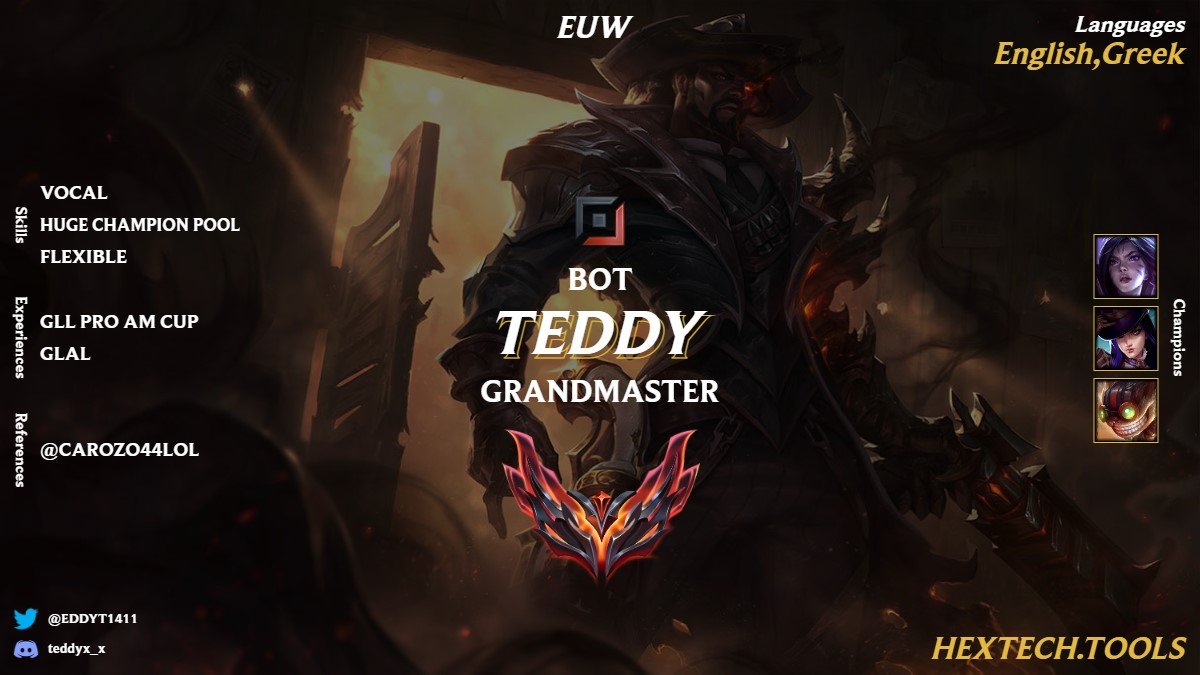 EDDYT1411's tweet image. LFT , GM 600lp peak