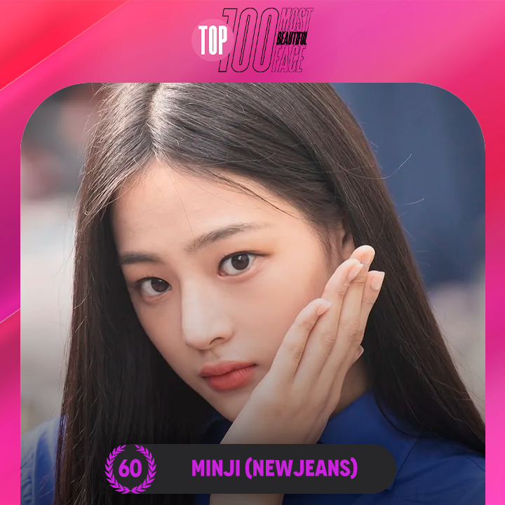 TOP100KPOP's tweet photo. TOP 100 – Most Beautiful Faces Of K-POP in 2023

#60 MINJI (#NEWJEANS)

Congratulations! 🎉 https://t.co/9MIBiy9FMf