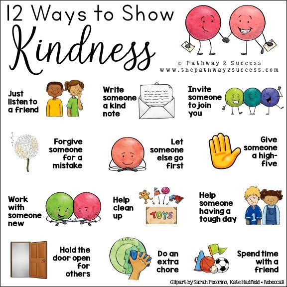 Good day!! You can show kindness in a variety of ways. Pick a couple of them and unleash kindness on others. These actions can Boost mood Enhance mental health Strengthen relationships Promote physical health Create a positive environment Get after it! #WorldKindnessDay