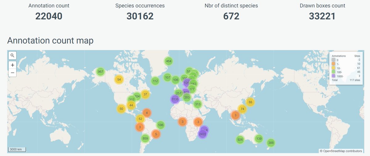 Bird Sounds Global (@birdsoundglobal) on Twitter photo New milestones has been achieved! Over 22k soundscapes annotated covering 672 species. We still welcome more users e.g. from The Americas <a href="/AudubonAmericas/">Audubon Americas</a>
BSG produces training material for automated bird sound identification with #citizenscience
<a href="/LifeplanProject/">Lifeplan</a>
#ecoacoustics New milestones has been achieved! Over 22k soundscapes annotated covering 672 species. We still welcome more users e.g. from The Americas <a href="/AudubonAmericas/">Audubon Americas</a>
BSG produces training material for automated bird sound identification with #citizenscience
<a href="/LifeplanProject/">Lifeplan</a>
#ecoacoustics
