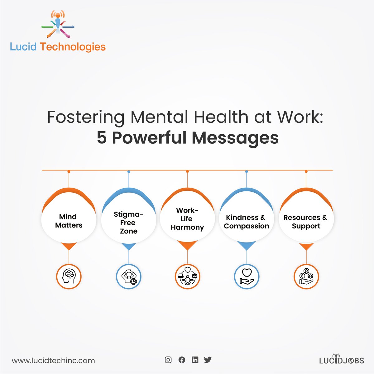 🌟 Fostering Mental Health at Work: 5 Powerful Messages 🧠

🚀 Empower your team by embracing these messages, and together we create a healthier, more productive work environment. 🌈

#mentalhealthatwork #supportatwork #wellbeing #worklifebalance