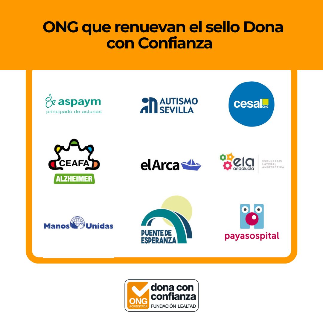 FundLealtad's tweet photo. Todas estas ONG han renovado el sello #DonaconConfianza ¡Enhorabuena!👏
@AspaymAsturias
@Autismo_Sevilla
@ONGCesal
@AlzheimerCeafa
@elarcanazaret
@ELA_ANDALUCIA
@ManosUnidasONGD
@puente_madrid
@payasospital
Consulta sus nuevas fichas en nuestro buscador ➡️https://t.co/WhdLLDMNVg https://t.co/cWn1Wf11JO