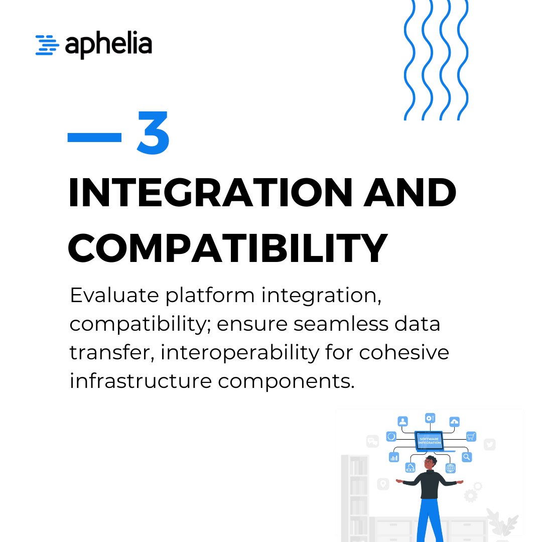 Unlock the power of the cloud! 🚀 Learn the essentials to pick your perfect computing platform. 
aphelia.co/blogs/cloud-ap…
#cloudcomputing #cloudplatforms #clouddevelopers #clouddeveloper #appdeveloper
