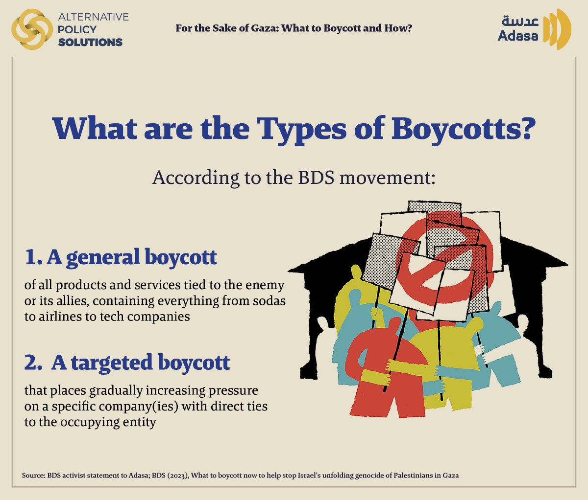 aps_auc's tweet photo. Calls to #boycott many foreign products and brands, whether imported or locally manufactured, and replace them with local products have spread due to many corporations’ support for the #Israeli army or Israeli settlement activities.
Read the new #Adasa issue here https://t.co/dfKpAHKKYw