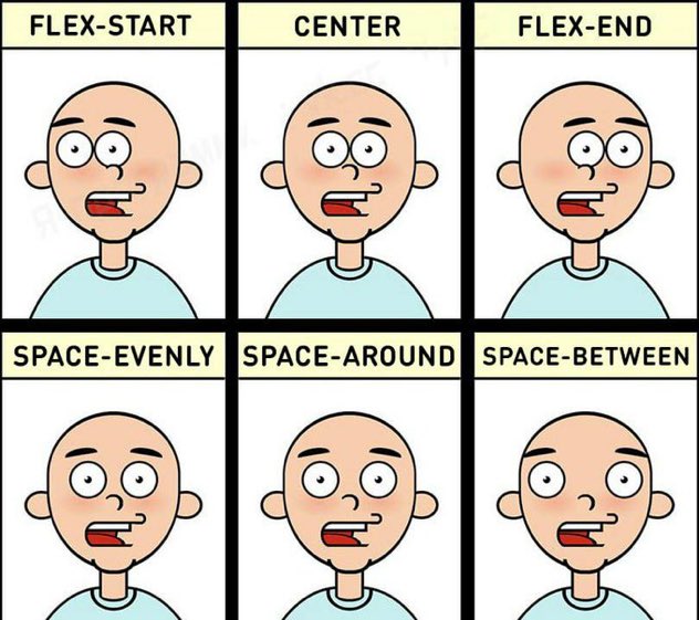 Lan hdhdbdbdh bu nasıl flexbox anlatımı djbsbssjsbsnsm