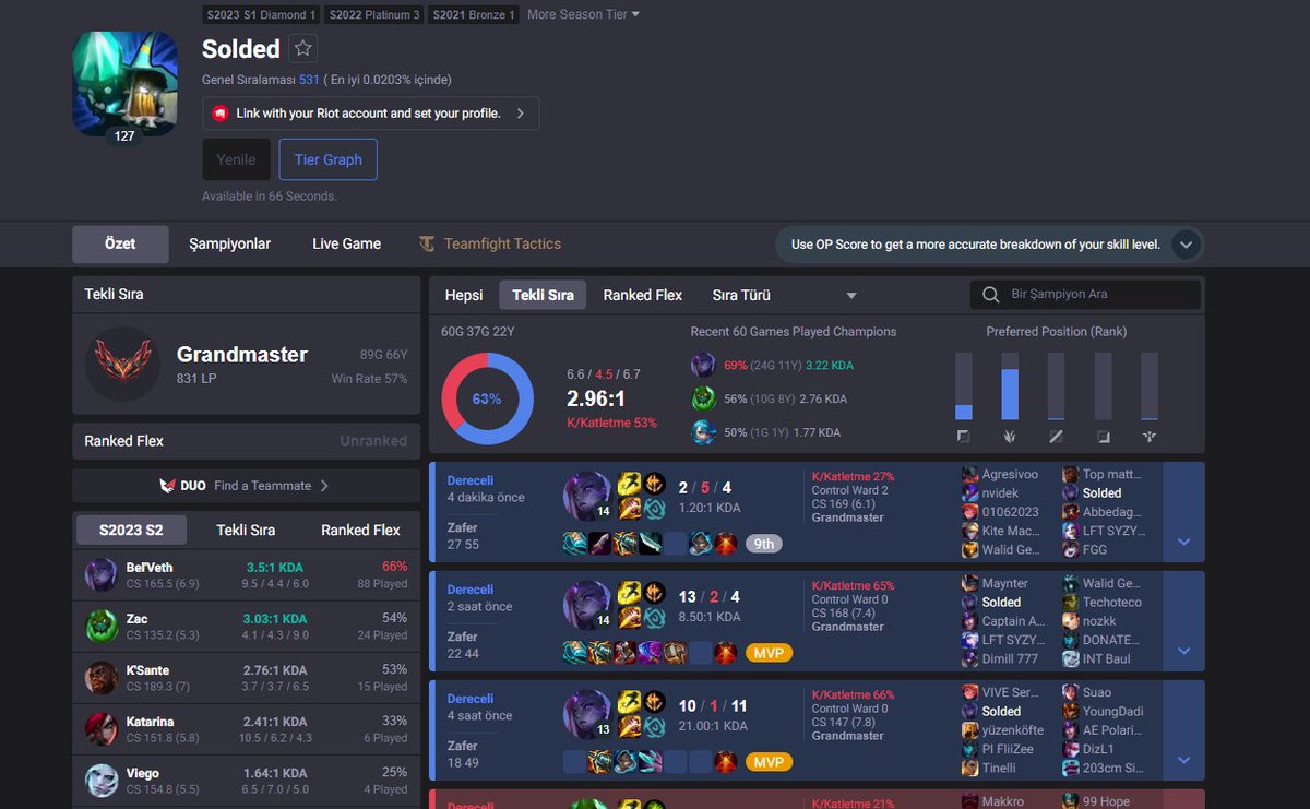 +831 LP in 11 Day. Lets go for Challenger