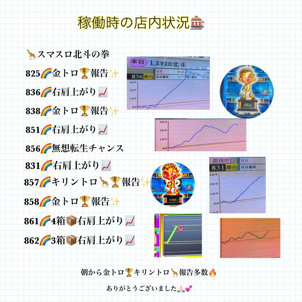 後半少しハマり持ちコイン全て無くなったけど
その後ちょこちょこ当たって
モミモミ遊べました☺️
ちょい負けたけど
初めてユリアで復活見られたので良しです💃

金トロ、キリントロ報告嬉しかった🎊
いつか自分で出せるように頑張ろ💪

ありがとうございました💕
#サバンナガール #北九州市戸畑区