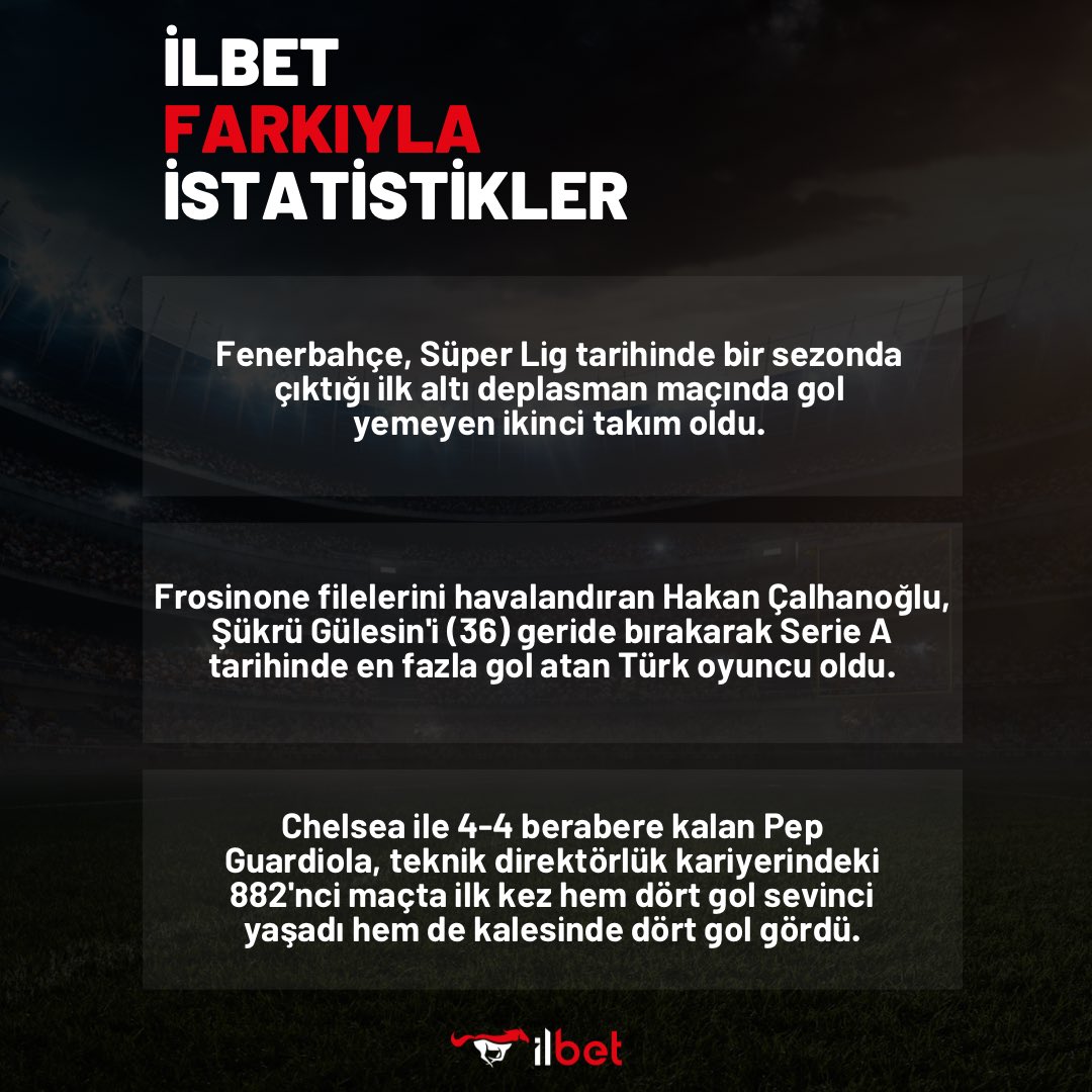 😳 Pep Guardiola teknik direktörlük kariyerinde ilk kez hem dört gol yedi hem de dört gol attı !