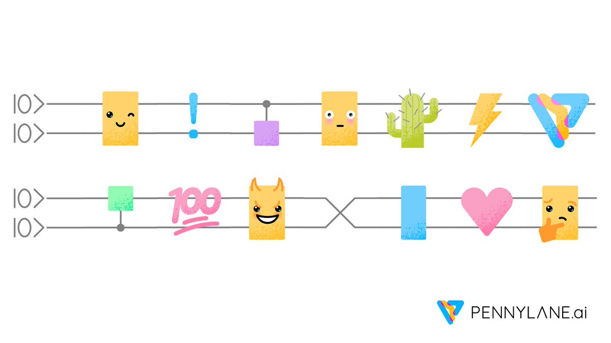 PennyLaneAI's tweet image. To celebrate PennyLane's 5th birthday, we've got a very special gift 🎁
Introducing Gatemojis!
Finally, a way to express your innermost feelings in the form of quantum circuits 😌
Download here 👇 and add to your favourite Slack/Discord servers: github.com/PennyLaneAI/ga…