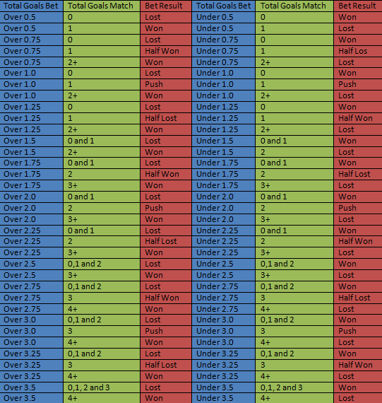 Dream Gaming คาสิโนออนไลน์ บาคาร่า เว็บตรงอันดับ 1