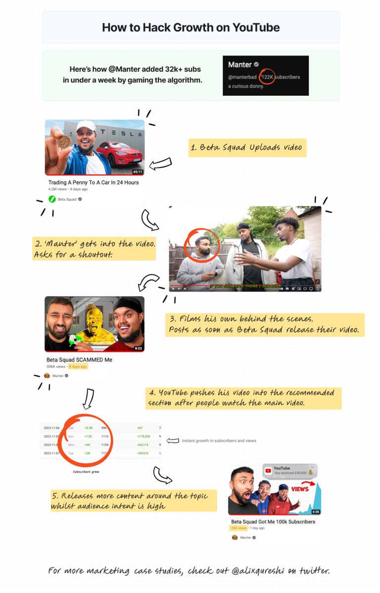 Ali Qureshi tweet media