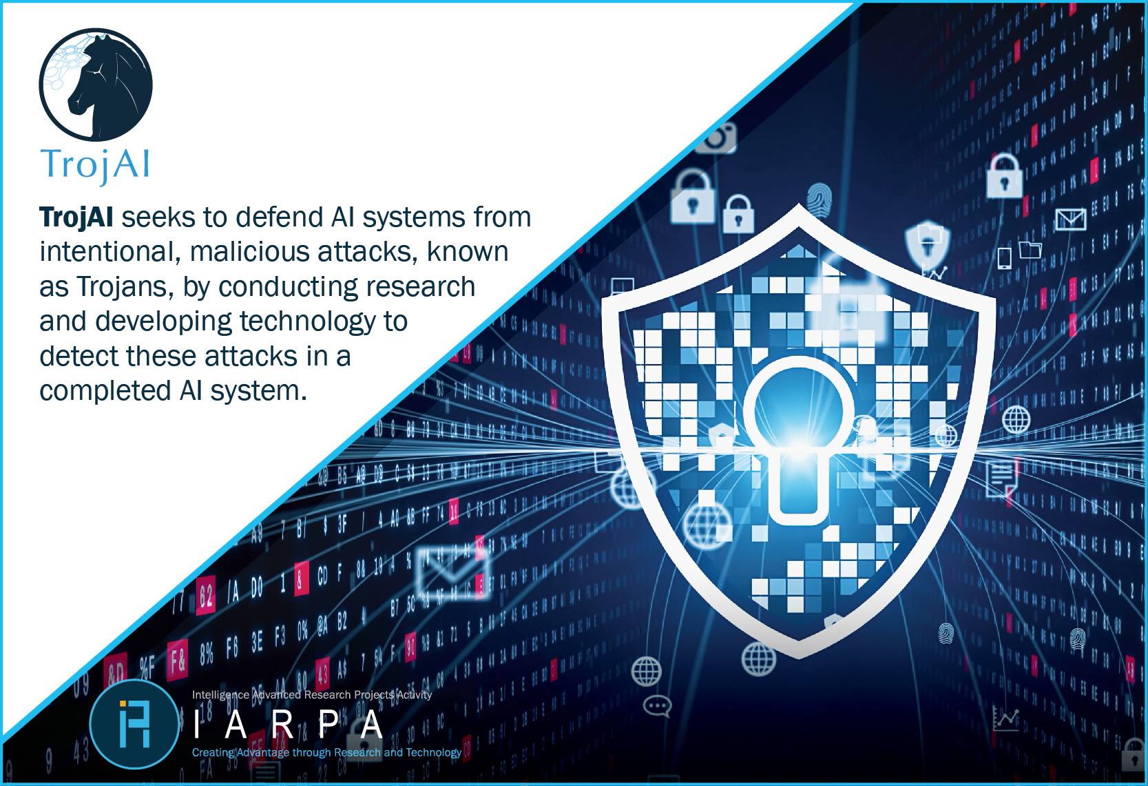IARPA - Research and Technology Protection