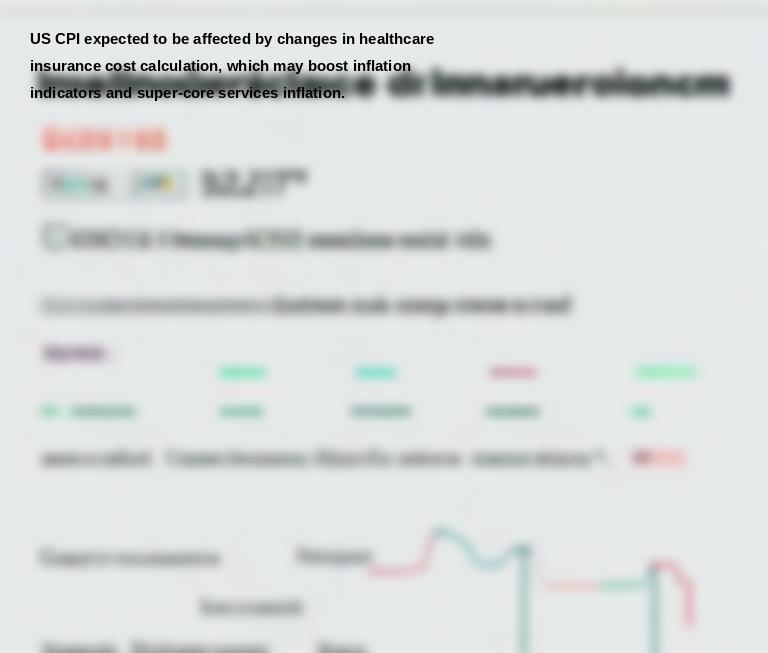 News: US CPI to be Affected by Changes in Healthcare Insurance Cost Calculation

Influence: Bullish ⭐⭐⭐
Investment: Consider investing in sectors related to healthcare and services.
#USCPI #HealthcareInsurance #Inflation