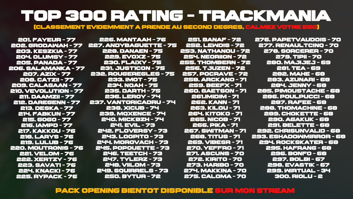 Chacal. 🌴 tweet media