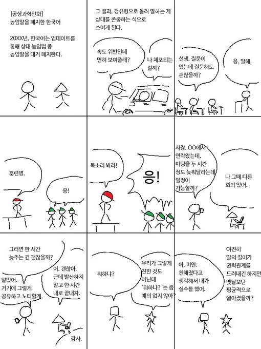 [공상과학만화] 상대 높임법을 간소화한 한국어 