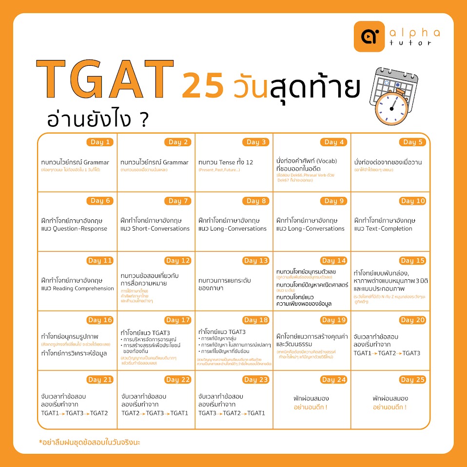 ALPHA TUTOR tweet media