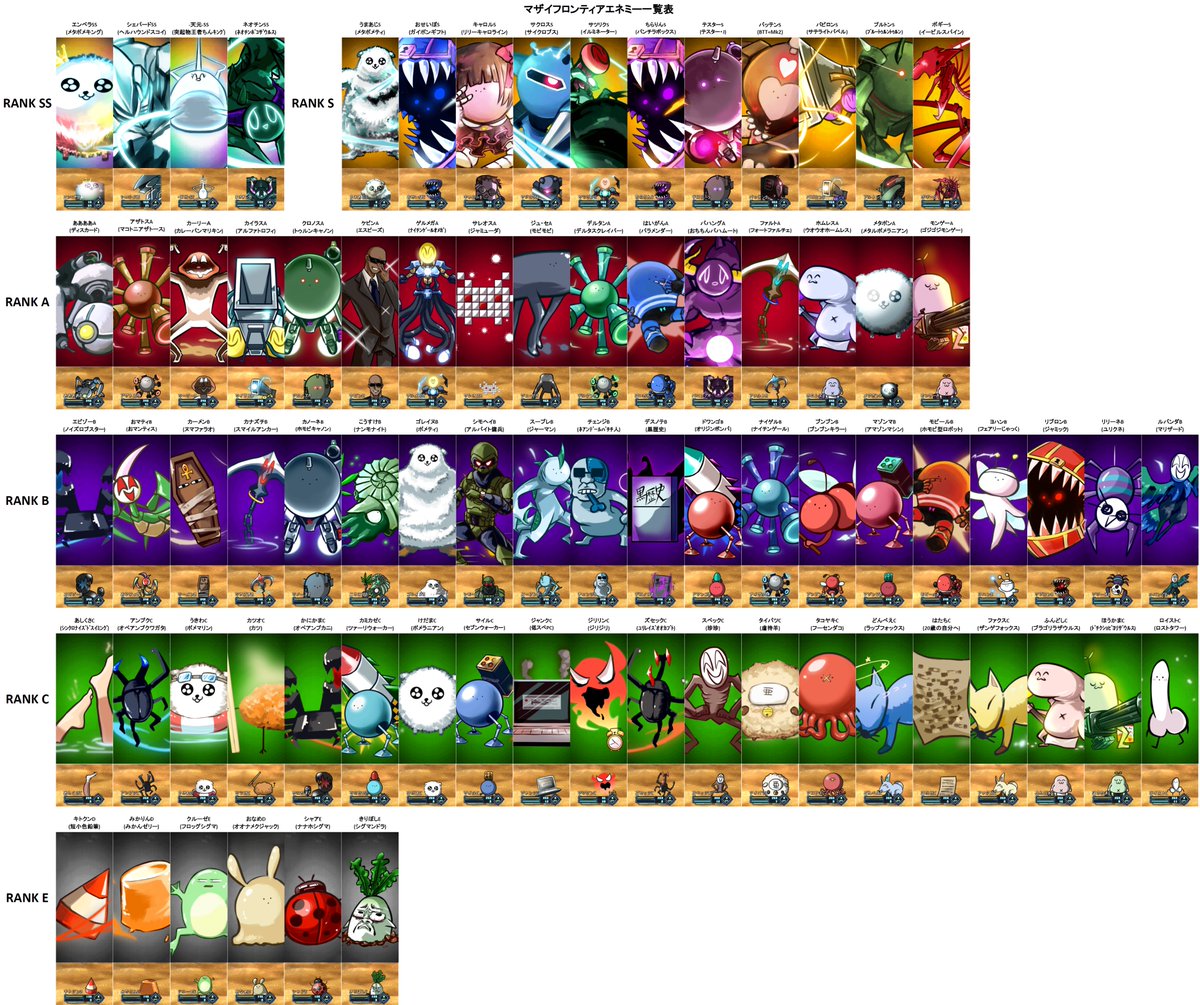 MO4マザフロエネミー一覧表出来ました！ マザイフロンティアで使うこと