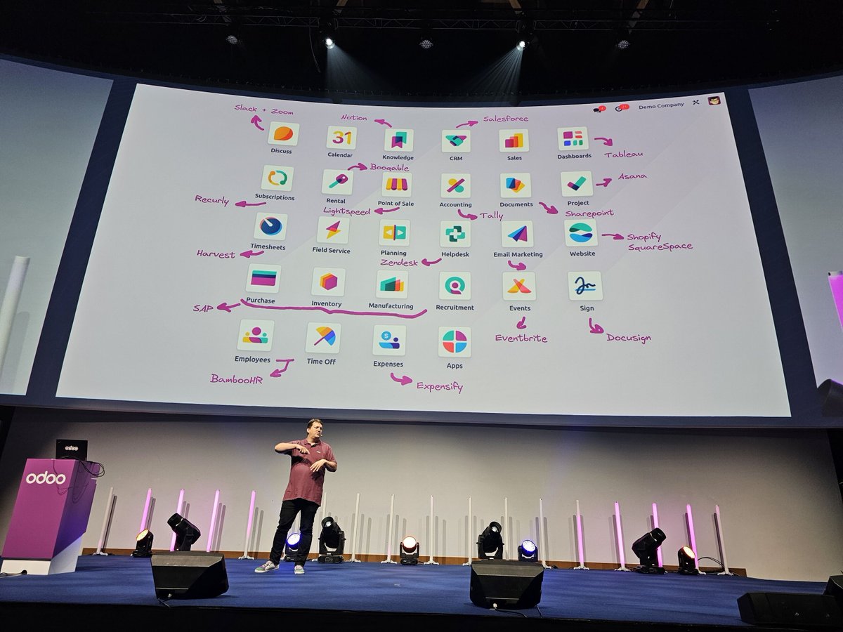 zero_odoo's tweet image. Odoo Experience 2023 was amazing. It is a pleasure to be part of this unique event and partner with Odoo as they grow every year!
•⠀
•⠀
odoo.com
Zero.com.al
•
•⠀
#Zero #Odoo #ERP #OdooExperience #OdooExperience2023 #OdooExp2023
