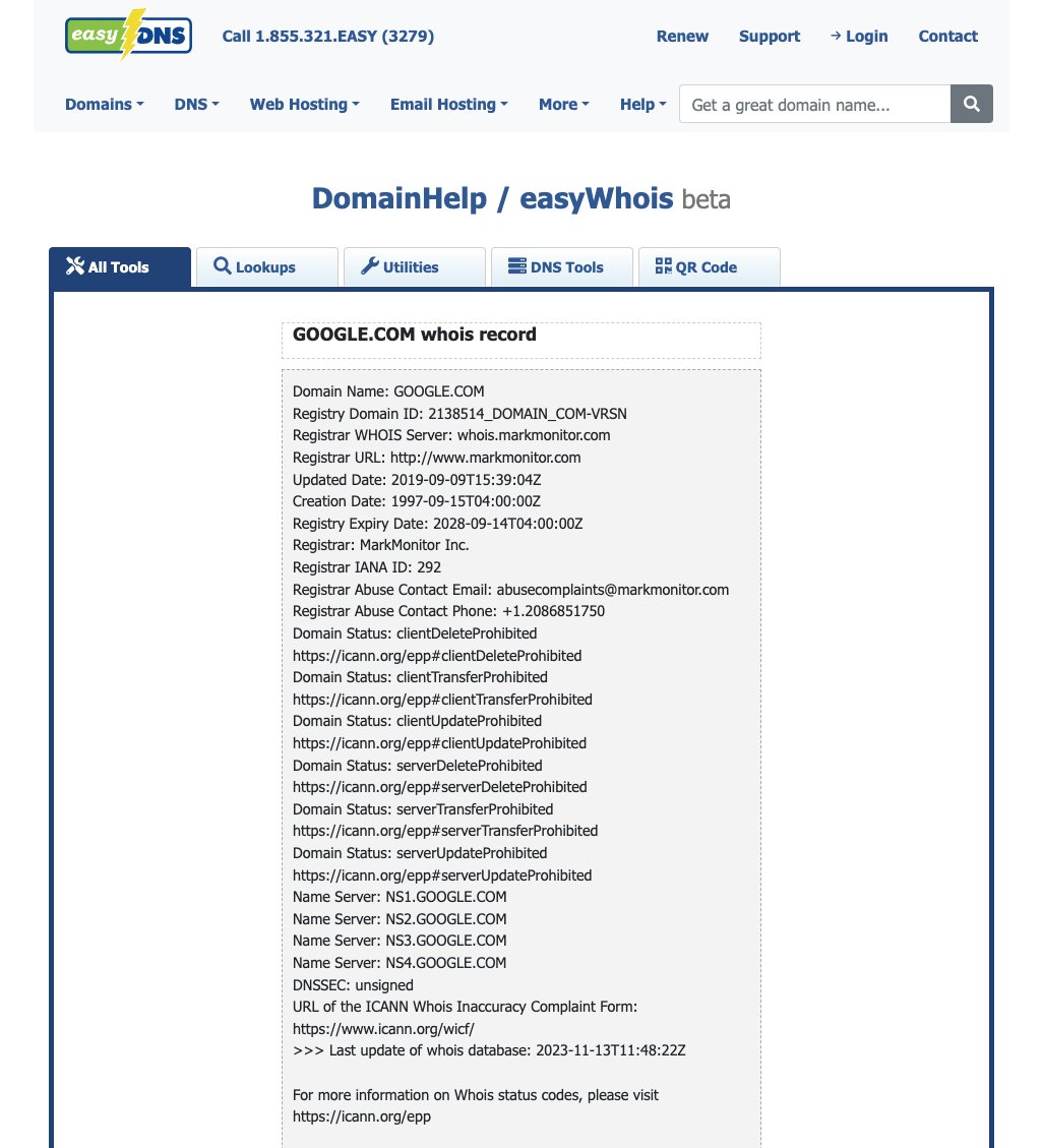 Daily CTI tweet media