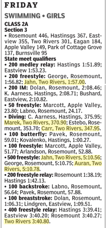 Two Rivers Girls Swim &amp; Dive in print! See you @ State!!!