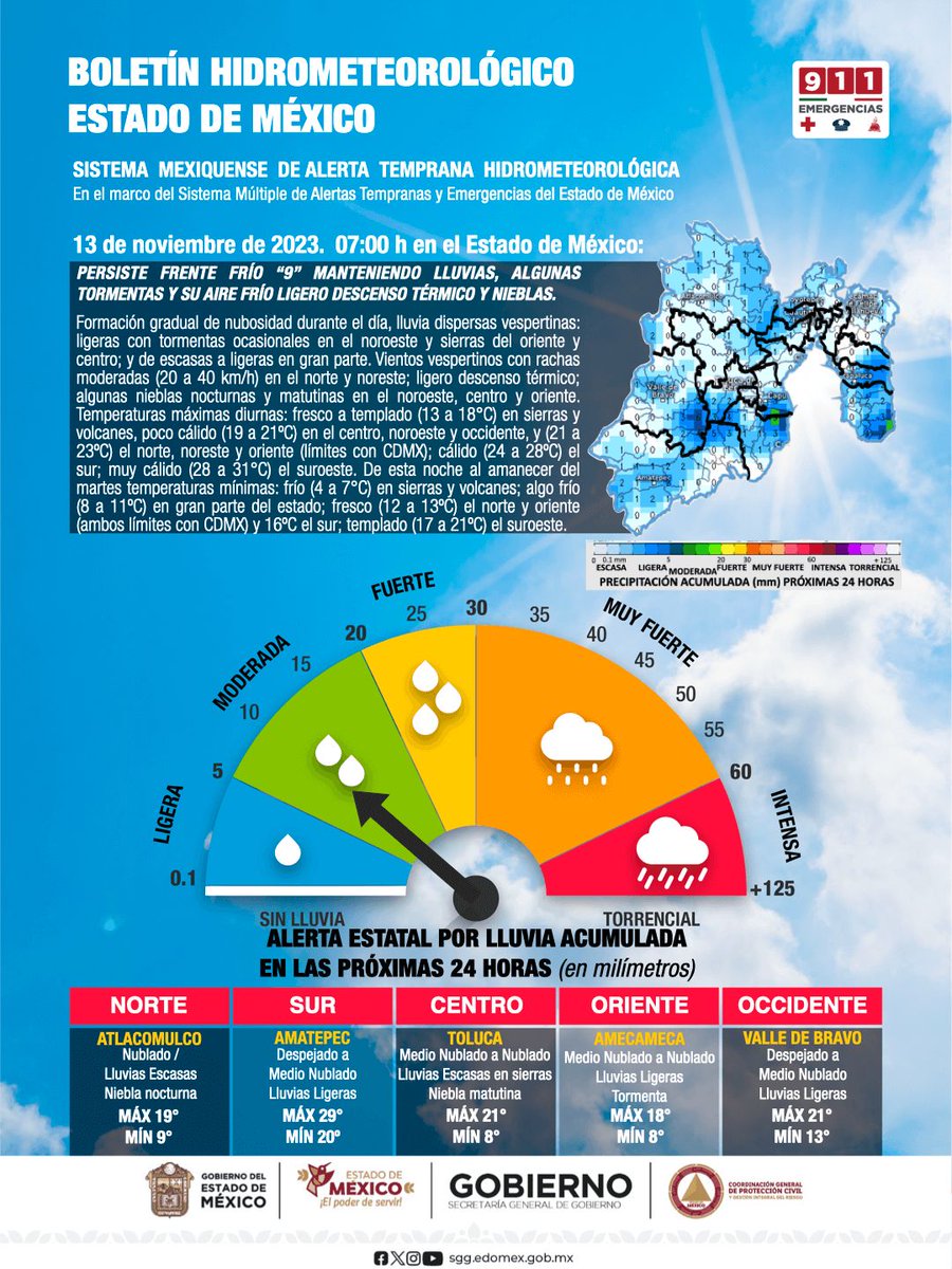 El clima para hoy 13 de noviembre es: 
🌡️ Temperatura: Max. 21°C Min. 8°C 
🌬️ Ráfagas: 20 a 40 Km/h
☀️ Índice UV: Alto 😎FPS +50 
☔️ Probabilidad de Lluvia: Moderada
Más información: bit.ly/3LgB2cj 
bit.ly/3oyG0JO