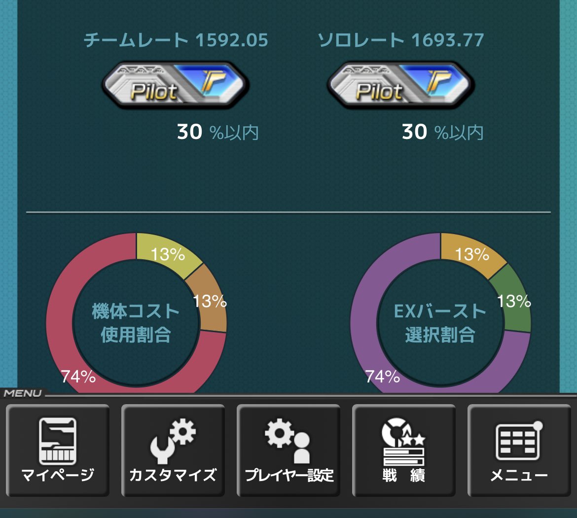 今週中にソロを昇格させたい！