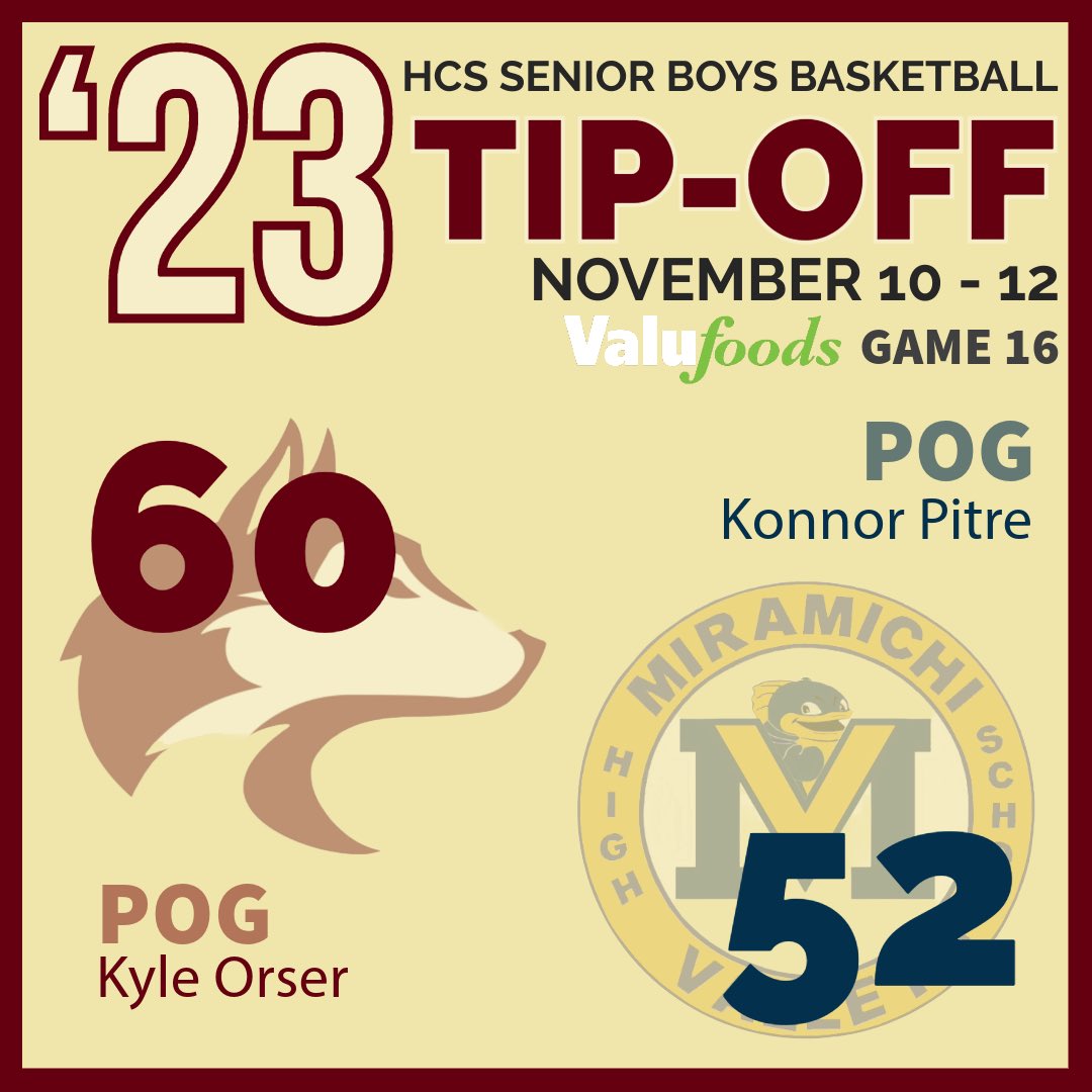 Our Senior Boys were able to overcome a 6 point halftime deficit yesterday to beat <a href="/MVPulamoo/">MVHS</a> 60-52 and end their Tip-Off with a 3-1 record. 

The Huskies will head to Miramichi on Friday for the Annual Hoop Classic hosted by <a href="/MVPulamoo/">MVHS</a> and James M. Hill.