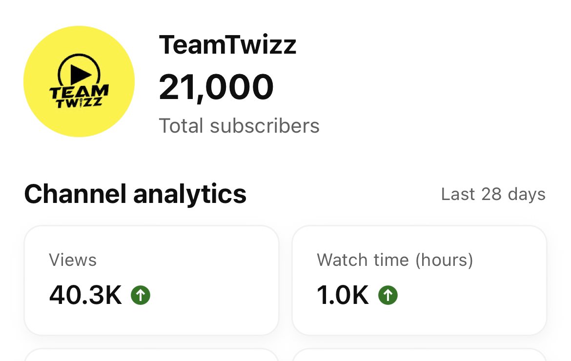 halloweenmemez's tweet photo. Thanks for 21k ! #teamtwizz @rtwizz https://t.co/erV0xNFKMZ
