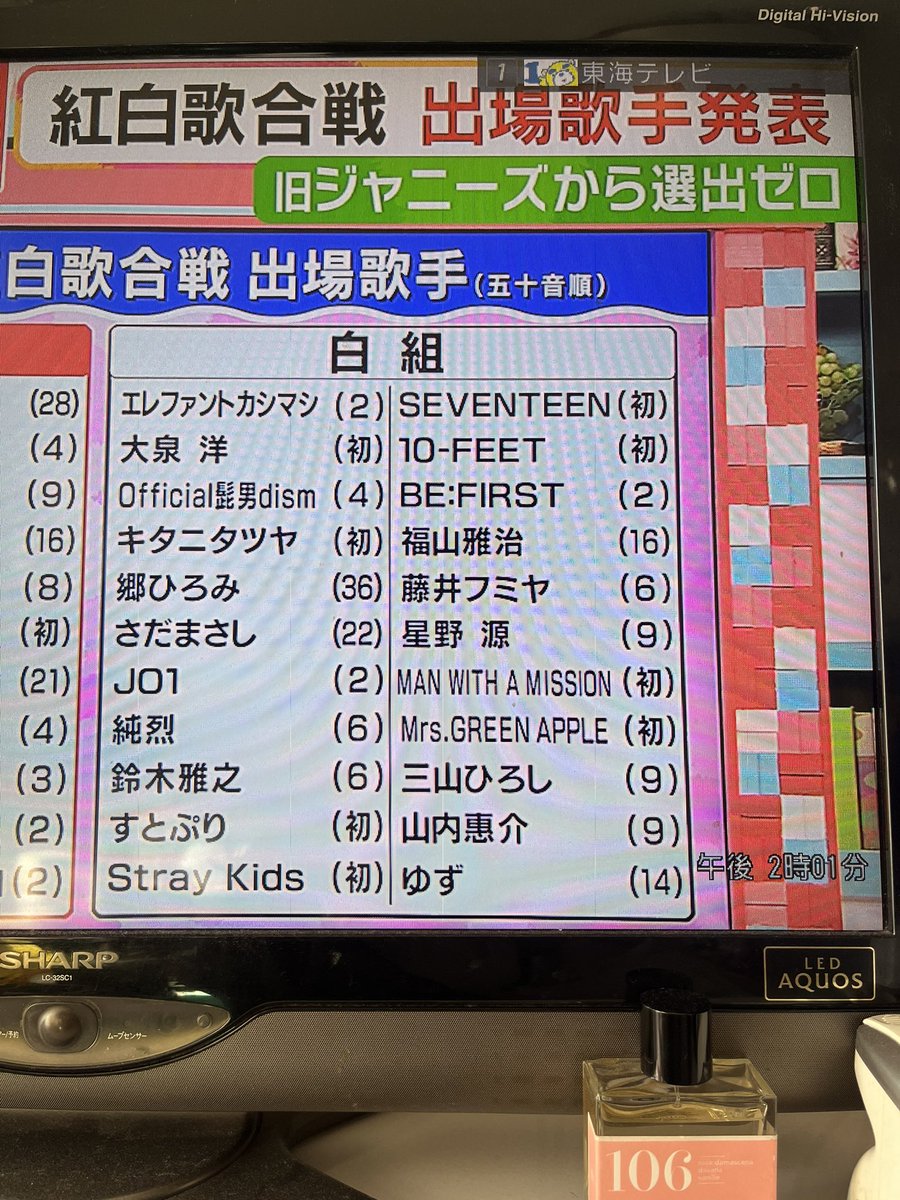 今日、たまたま昼のテレビみたら
確定されたことが発表されてて
嬉しいような、、
寂しいような、、🥹