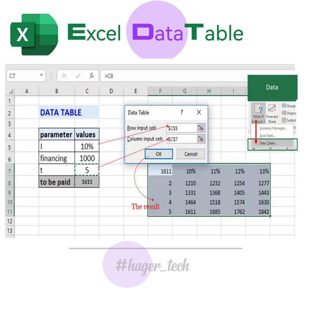 hager42's tweet image. #excle 
#data_analysis 
#اكسل