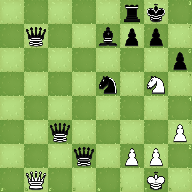 chessx_game's tweet photo. 👑 White is surrounded, but there is a winning move here!🕵️ What is it?
.
.
#chessclub #chessboxin #chesspubrp #chessphoto #chessislove https://t.co/oMltVTMWKN