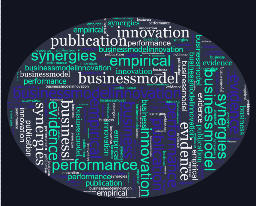 HS_Nordhausen's tweet photo. @LutzGoecke from @HS_Nordhausen &amp; team published @JofBusResearch. They explore link between business model innovation &amp; company performance. While some believe such innovations are always positive, some studies show mixed results. 👉 https://t.co/7qh8loCbtL https://t.co/NRvxohJeLZ