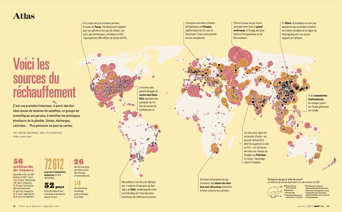 Lea_Des's tweet photo. Joli atlas pour un triste bilan de @ClimateTRACE pour l’“Atmosphere”: #30DayMapChallenge n°18. 56 milliards de tonnes équivalent CO2 émises en 2021 par les secteurs de l'énergie, l’agriculture, l’industrie,... Une double page à lire dans @Epsiloon_mag #19 https://t.co/GTlJiuoH89 https://t.co/kMSsdAXT25