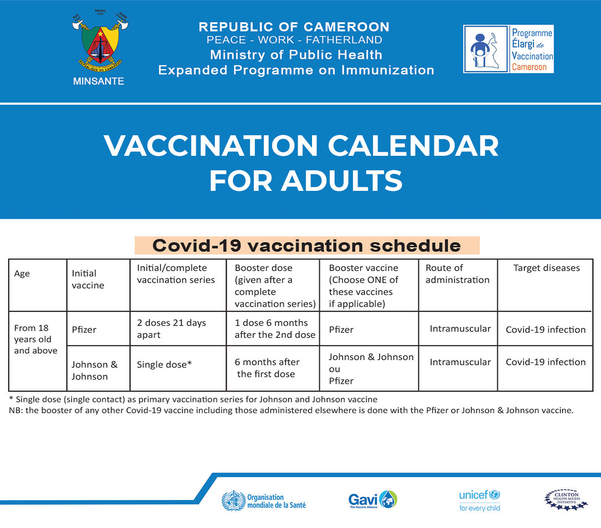 pevcameroun's tweet photo. Cases of #COVID19 are still being recorded in health facilities. The #vaccine is recommended for people living with co-morbidities (obesity, respiratory insufficiency, hypertension, diabetes, etc.).
#stopcovid19 #EndCovid19 https://t.co/k5UJ8zCYfp