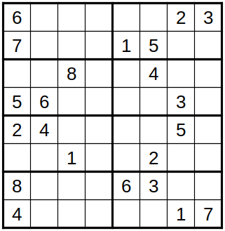 robakun2011's tweet photo. #数独 #sudoku #ナンプレ #numberplace
小型の難問です(*^^*)
基本的な解き方だけでは解けません ;^_^A💦
#robakun https://t.co/sf2twv3fUy