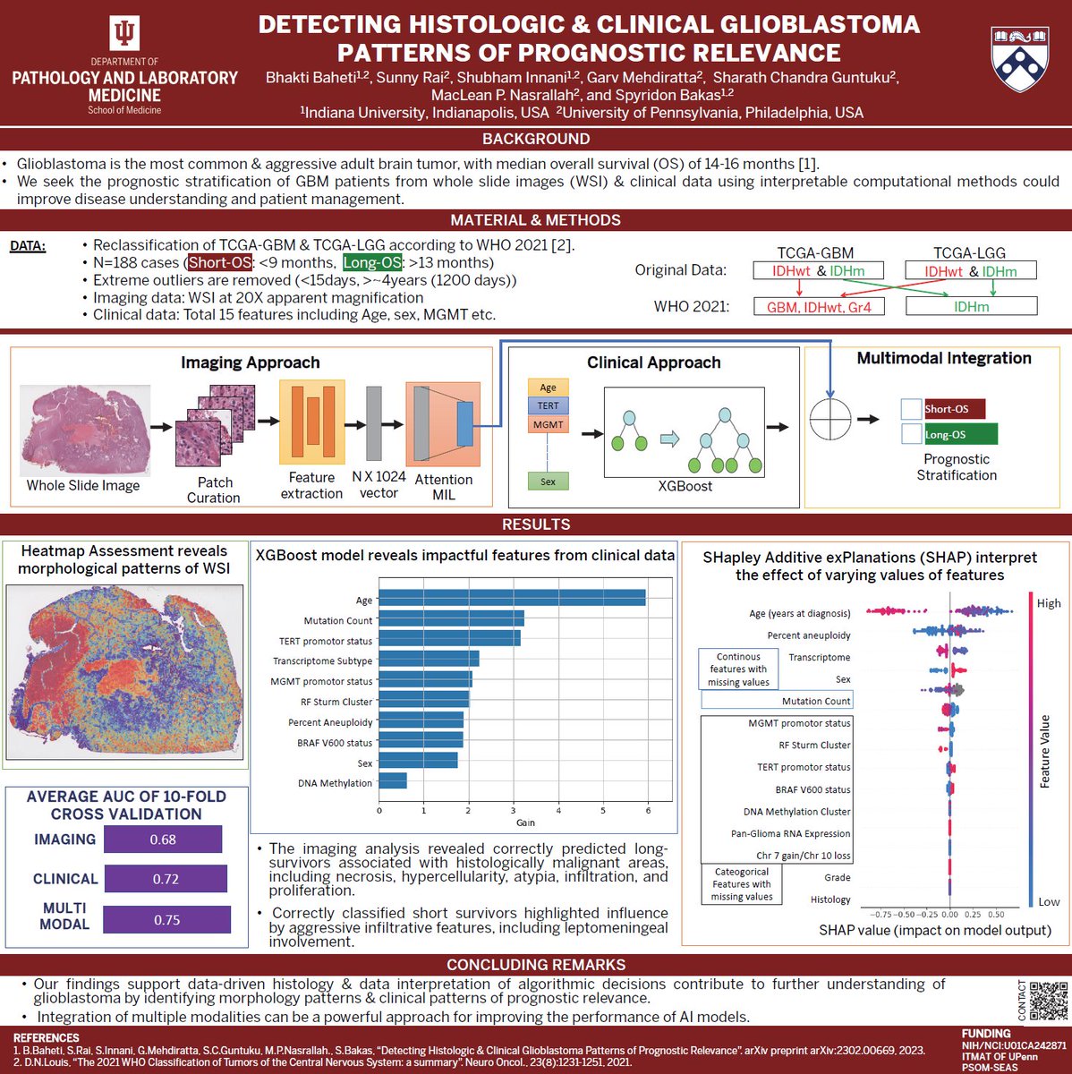 I look forward to presenting our #interpretable #computational #pathology &amp; #multimodal #MachineLearning for #glioblastoma work at #SNO2023 (#Vancouver), as well as for the latest scientific/clinical <a href="/NeuroOnc/">SNO</a> updates &amp; catching up with colleagues &amp; friends. 🙏
<a href="/IUMedSchool/">IU School of Medicine</a> <a href="/Penn/">Penn</a>