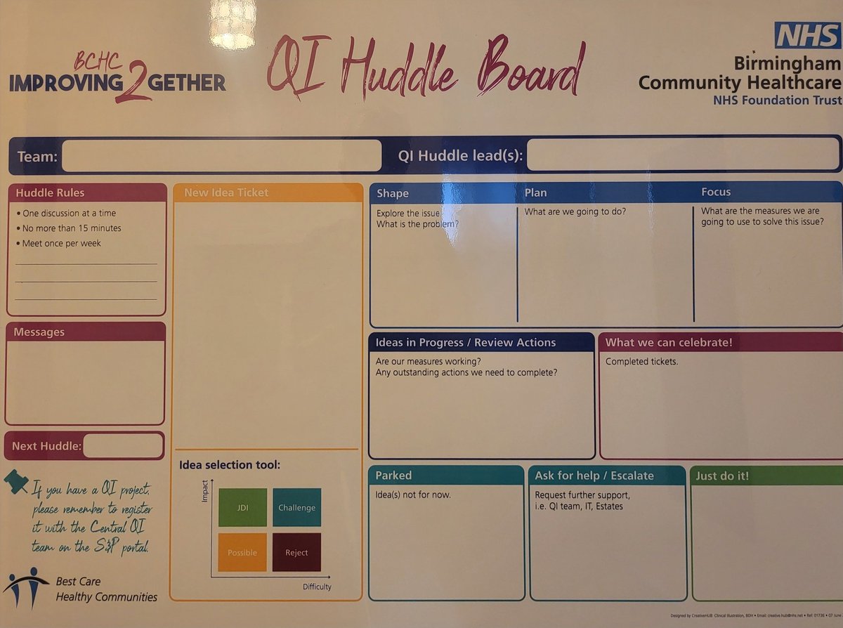 2getherBchc's tweet photo. Great morning with WMRC training them on QI Huddles, can't wait to see your QI ideas. @bhamcommunity @violah31 @Debrob701 #QIHuddles #QualityImprovements #improving2gether #I2G https://t.co/mHdDTaXBkg