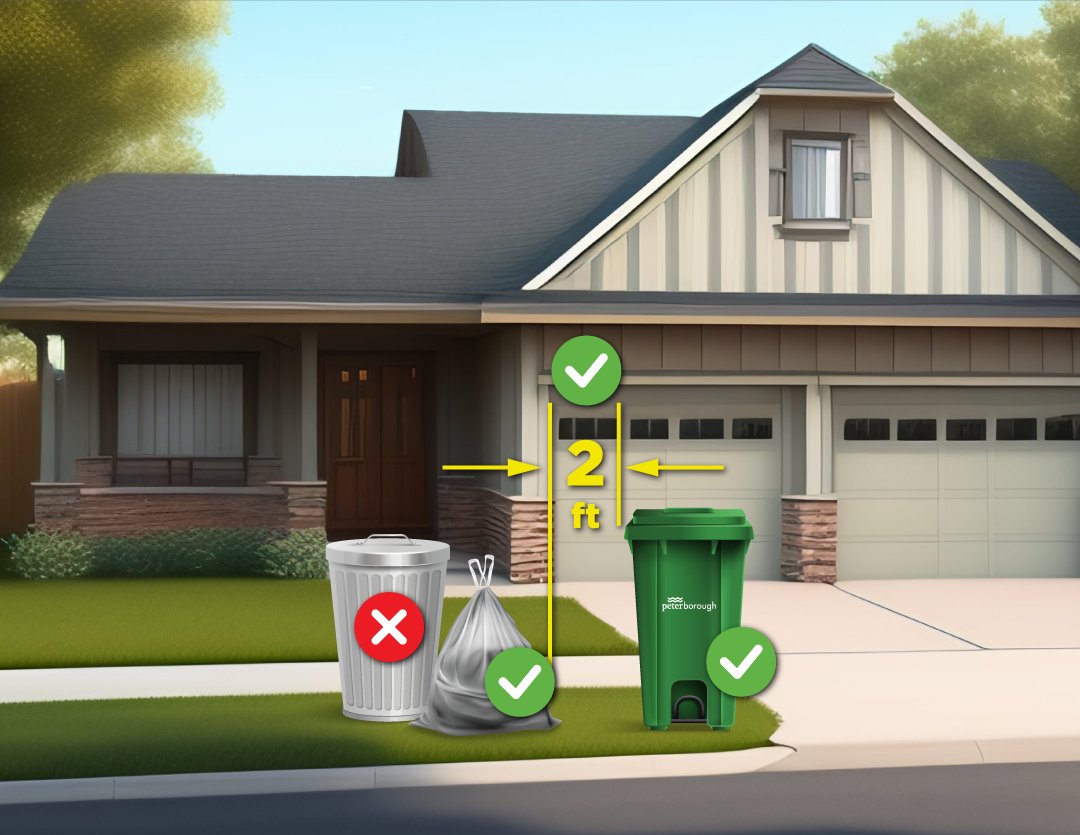 CityPtbo_'s tweet image. Hey #Ptbo: Green Bin &amp;amp; garbage set out has been excellent over the past 2 weeks! 
Reminders:
✅Please leave 2 ft of space around your Green Bin
✅Clear bags only for biweekly garbage collection - no cans or containers
🕖Bring your bags to the curb in the morning by 7 a.m.