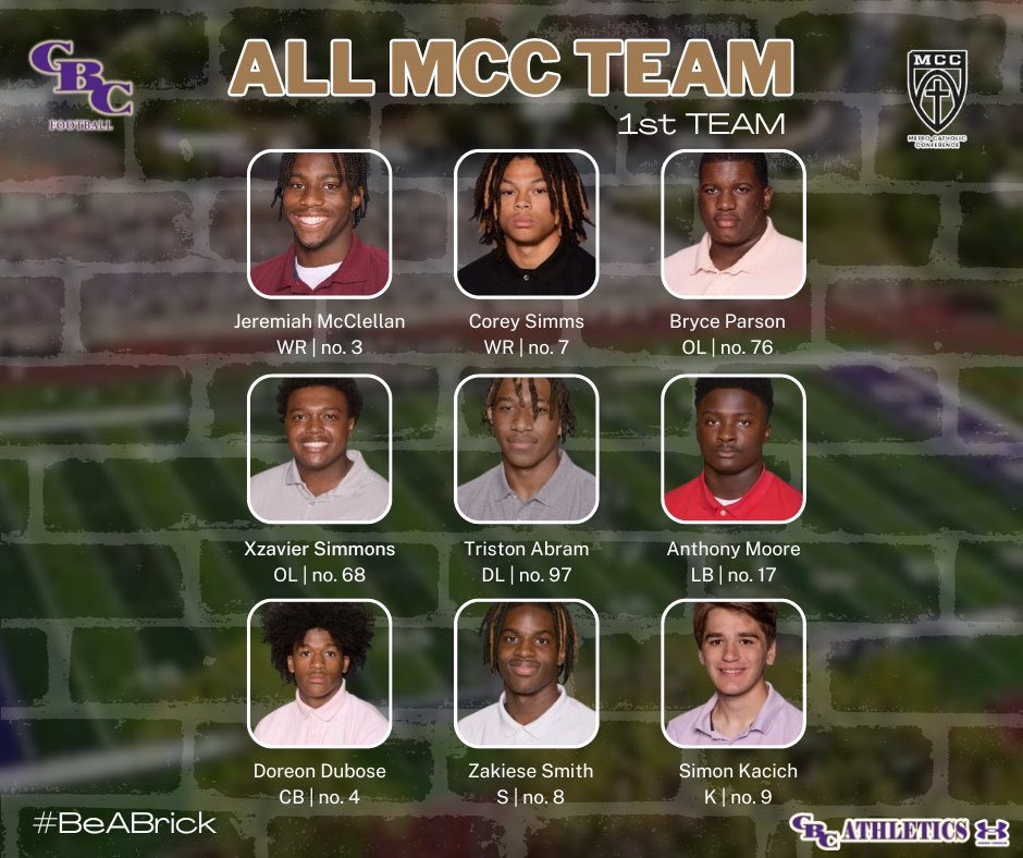 Congrats to our CBC 1st Team All-MCC Football