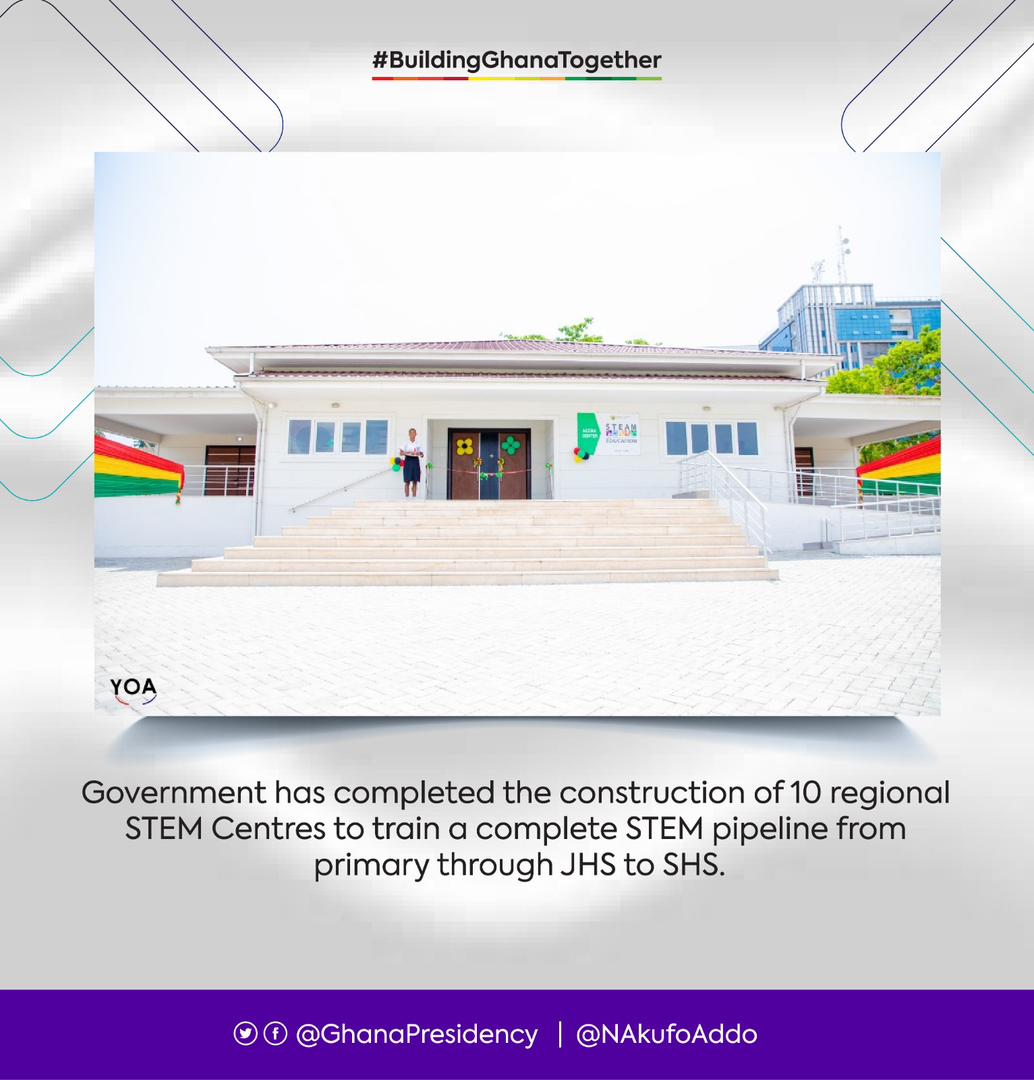 President Akufo-Addo has successfully completed the construction of 10 STEM Centres in Ghana 🇬🇭.

This government is really committed to the transformation of our pre-tertiary education.
#BuildingGhanaTogether
#YourTaxesAtWork
#NPPAchievements