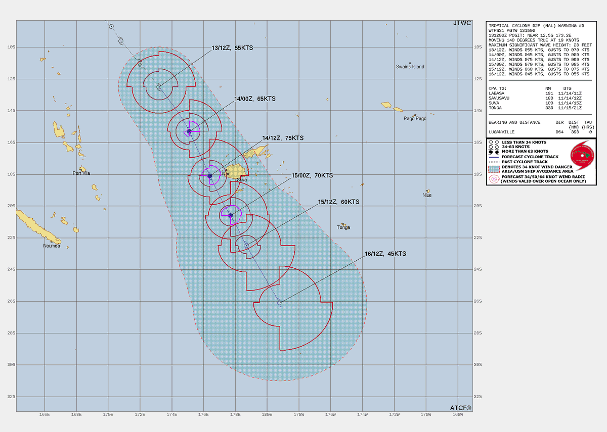 LimWeather's tweet photo. 65mph #02P now #Mal, to peak at 85mph C1 SSHWS or Cat 2 or 3 Aus Scale #Cyclone, by close passage near or landfall in W #Fiji
Life threatening #Flooding rains/#Mudslide impacts are likely in places like #Suva and #Nadi
#Wxtwitter #Tropicswx #CycloneMal #02F #TD02F #SolomonIslands https://t.co/PTriR5ZA5d