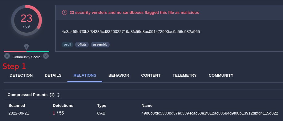 Daniel Lunghi tweet media